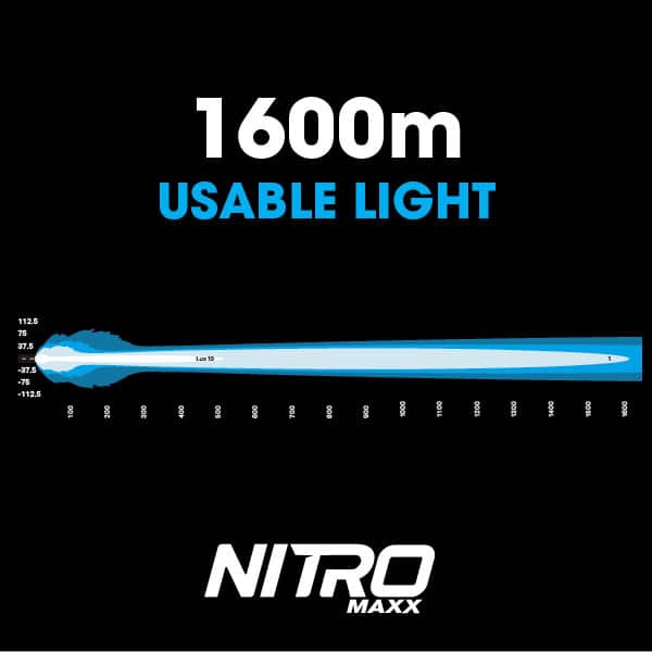 Nitro 140 Maxx 9″ LED Driving Light (Pair) - 3