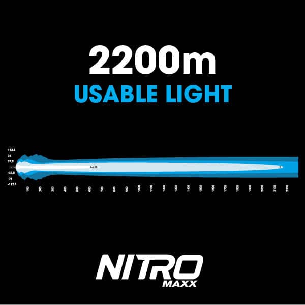 NITRO 180 Maxx LED Driving Light (Pair) - 3