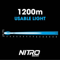 Thumbnail for NITRO 80 Maxx LED Driving Light (Pair) - 3