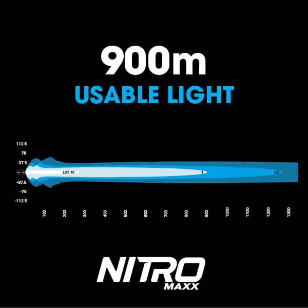 NITRO Maxx 105W 13″ LED Light bar - 3