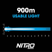 Thumbnail for NITRO Maxx 105W 13″ LED Light bar - 3