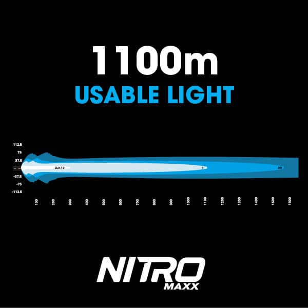 NITRO Maxx 155W 18″ LED Light bar - 3