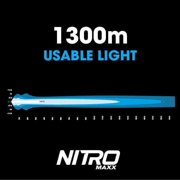 NITRO Maxx 205W 24″ LED Light bar - DVM205LED 3
