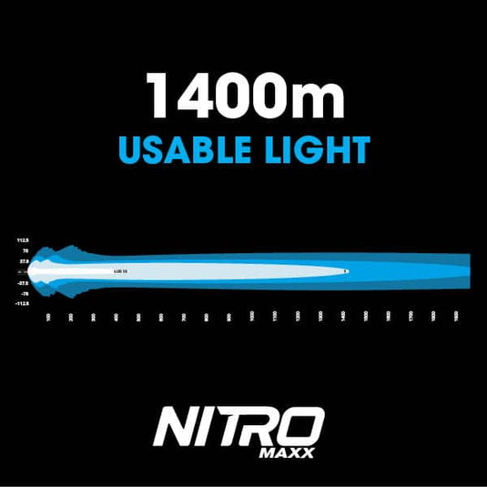 NITRO Maxx 255W 30″ LED Light bar - DVM255LED 3