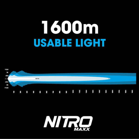 NITRO Maxx 305W 35″ LED Light bar - DVM305LED 3