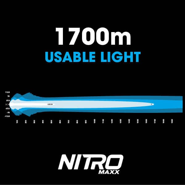 NITRO Maxx 355W 40″ LED Light bar - DVM355LED 3