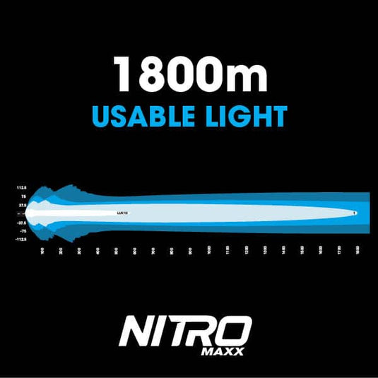 NITRO Maxx 405W 45″ LED Light bar - DVM405LED 3