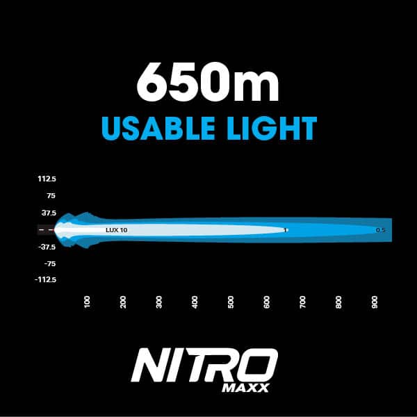 NITRO Maxx 55W 7″ LED Light bar - 3