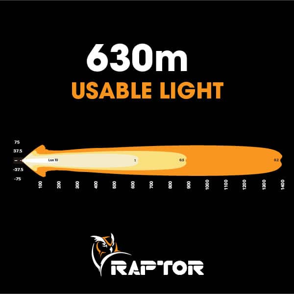 Load image into Gallery viewer, Raptor 120 LED 26.5″ Light Bar - 3
