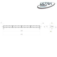 Thumbnail for Raptor 120 LED 26.5″ Light Bar - 6
