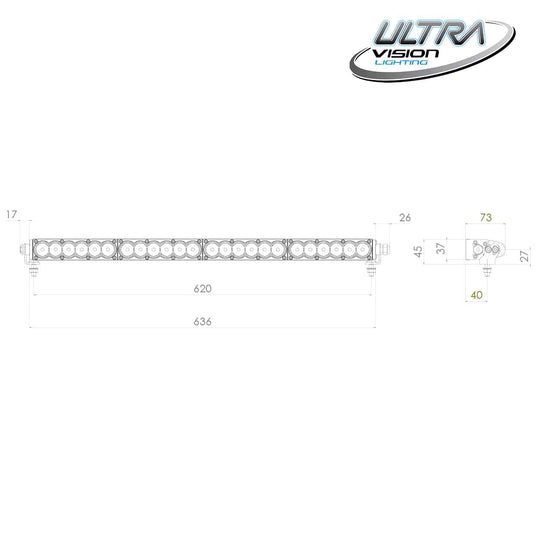 Raptor 120 LED 26.5″ Light Bar - 6