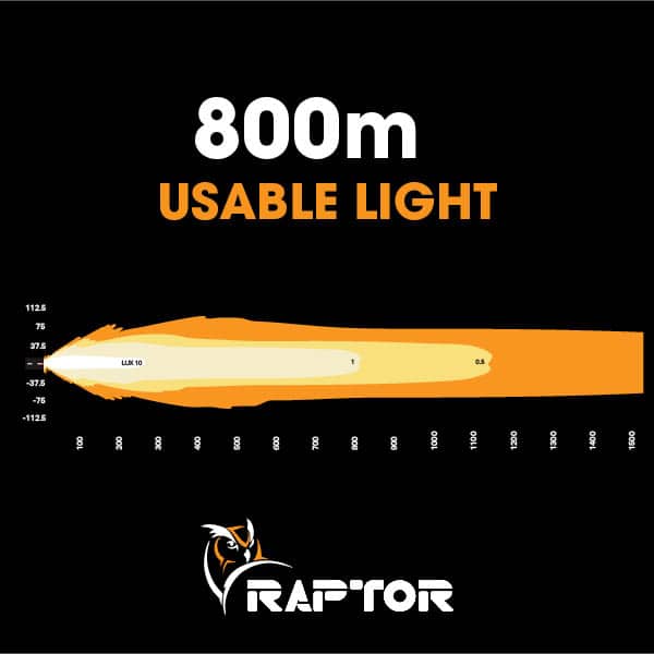 Load image into Gallery viewer, Raptor 240 LED 51″ Light Bar - RAP240LBRR 3
