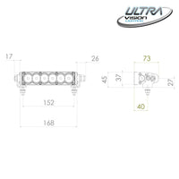 Thumbnail for Raptor 30 LED 8.5″ Light Bar - 6