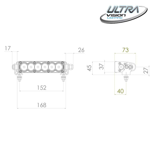 Raptor 30 LED 8.5″ Light Bar - 6