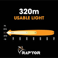 Thumbnail for Raptor 30 LED 8.5″ Light Bar - 3