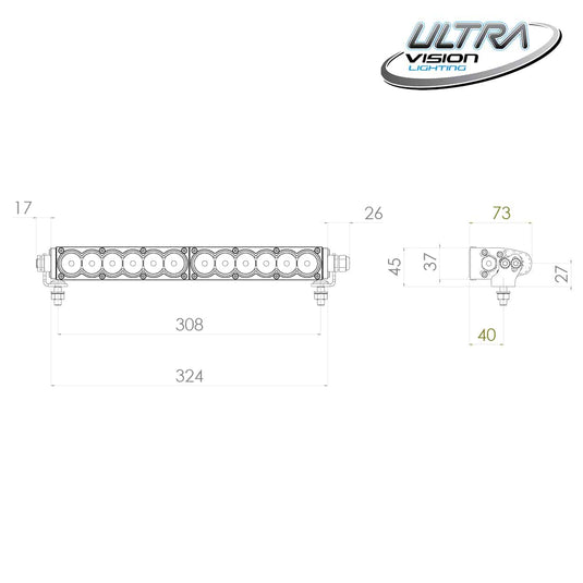 Raptor 60 LED 14.5″ Light Bar Number Plate Kit - 6