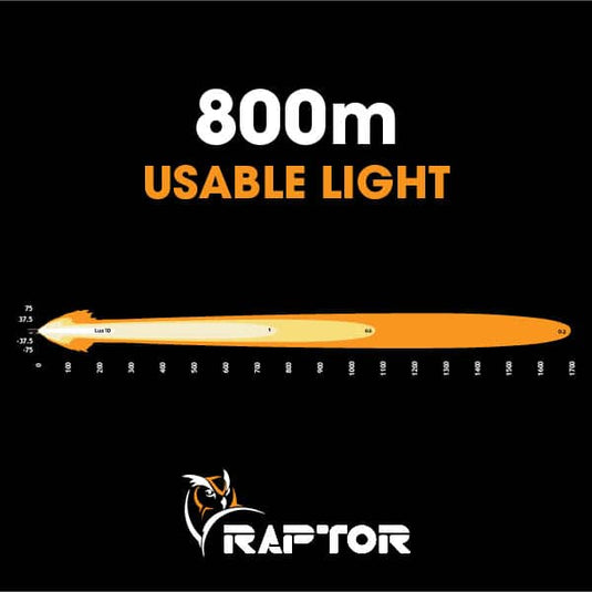 Raptor 70 LED 7″ Driving Light (Pair) - RAP070DL4V2/PR 4