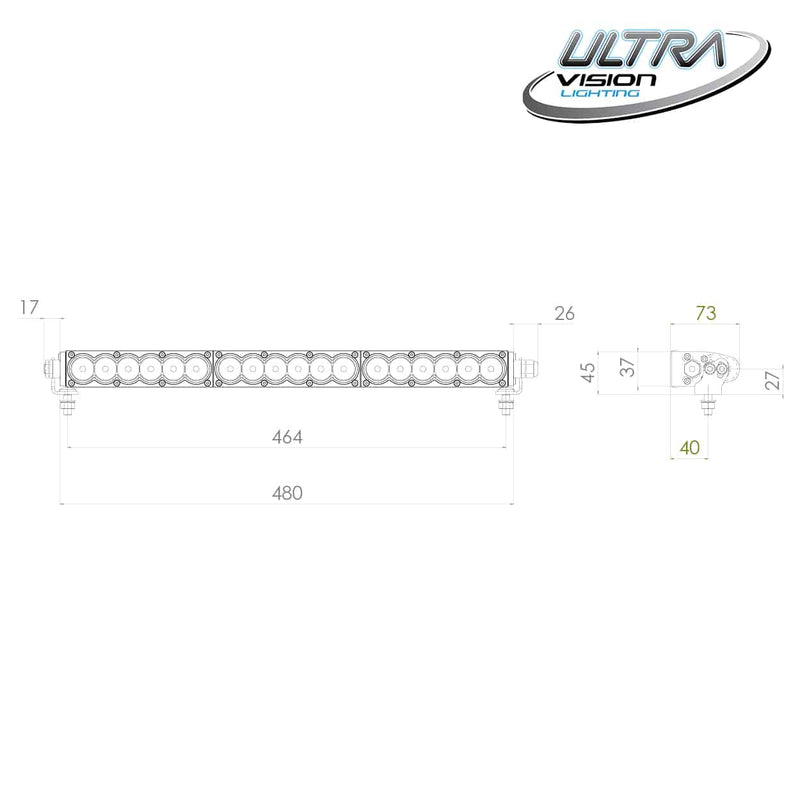 Load image into Gallery viewer, Raptor 90 LED 20.5″ Light Bar Number Plate Kit - 6
